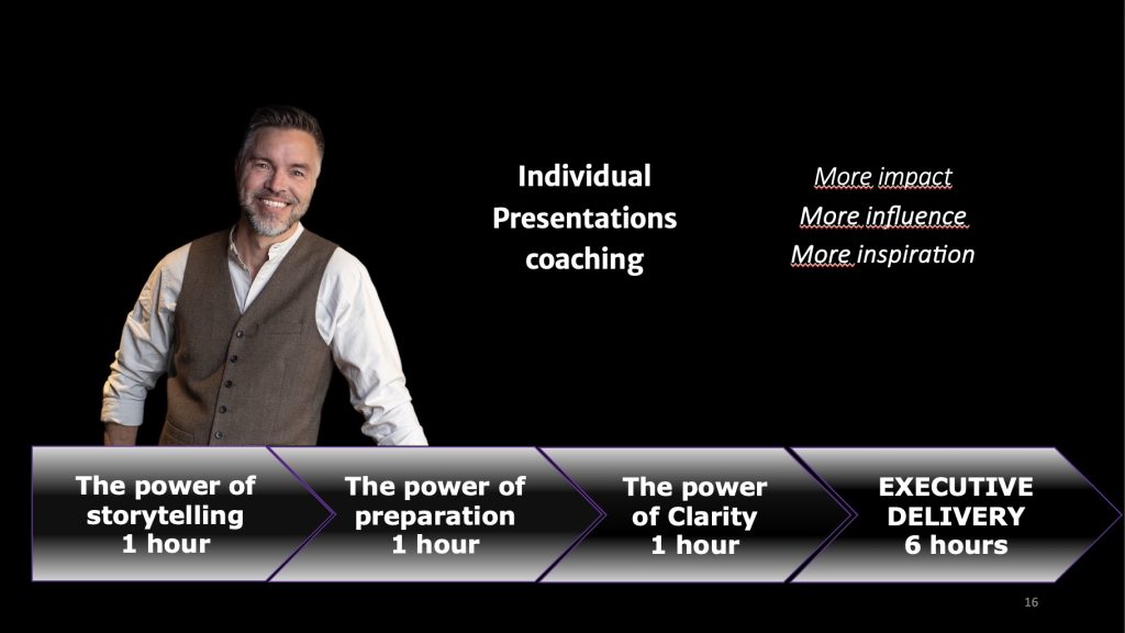 ANTONI LACINAI SPEAKERS COACHING