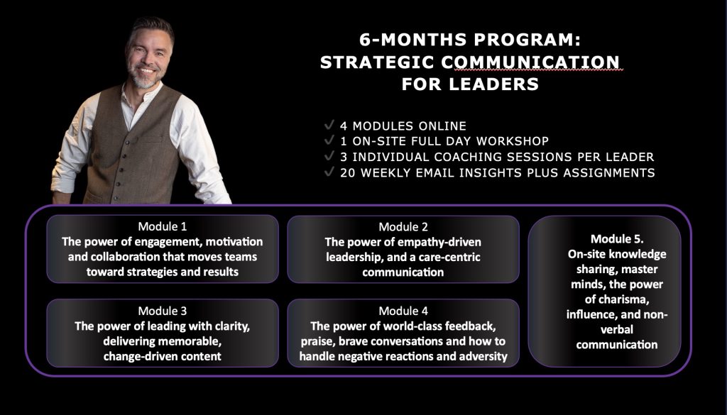 Antoni Lacinai leadership communication program